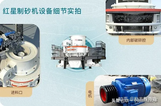 石頭制成沙有什么用?專業制砂設備有哪些?(圖6) 石頭制成沙有什么用?專業制砂設備有哪些?(圖6)