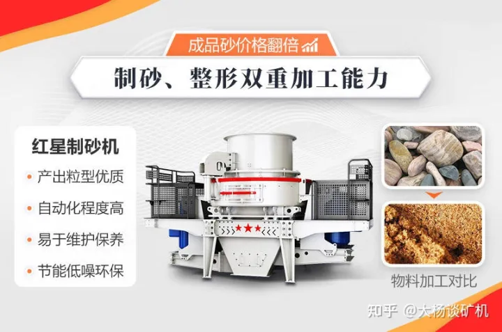 砂石廠石子賣不上價？2招讓你利潤翻倍(圖7)