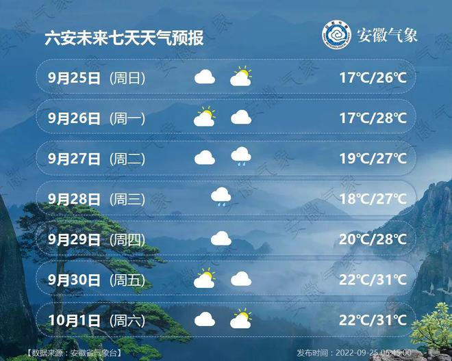 國慶節，六安重回“3”字頭！丨活動取消！六安人不要跑空了！(圖3)